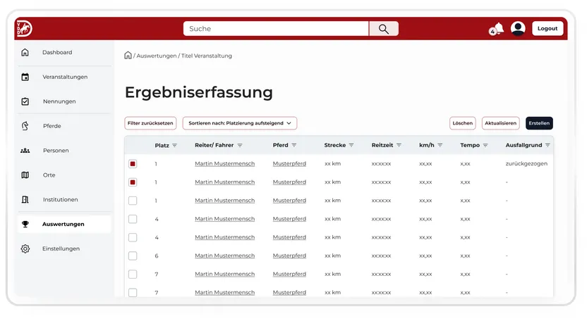Die Lösung im Projekt Verwaltungssoftware für Sportevents